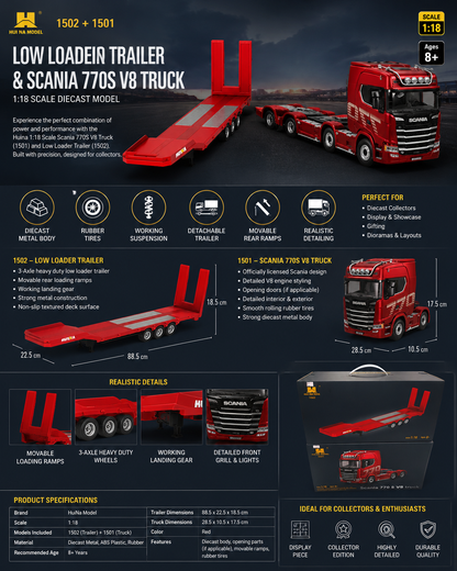 Huina Toys 1501 + 1502 1:18 Scale Scania 770 S V8 RC Tractor Truck | 19CH 2.4GHz RTR with LED Lights Remote Control Truck