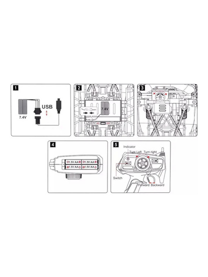 Tesla Monster Remote Control (RC) Truck 1:8 Scale