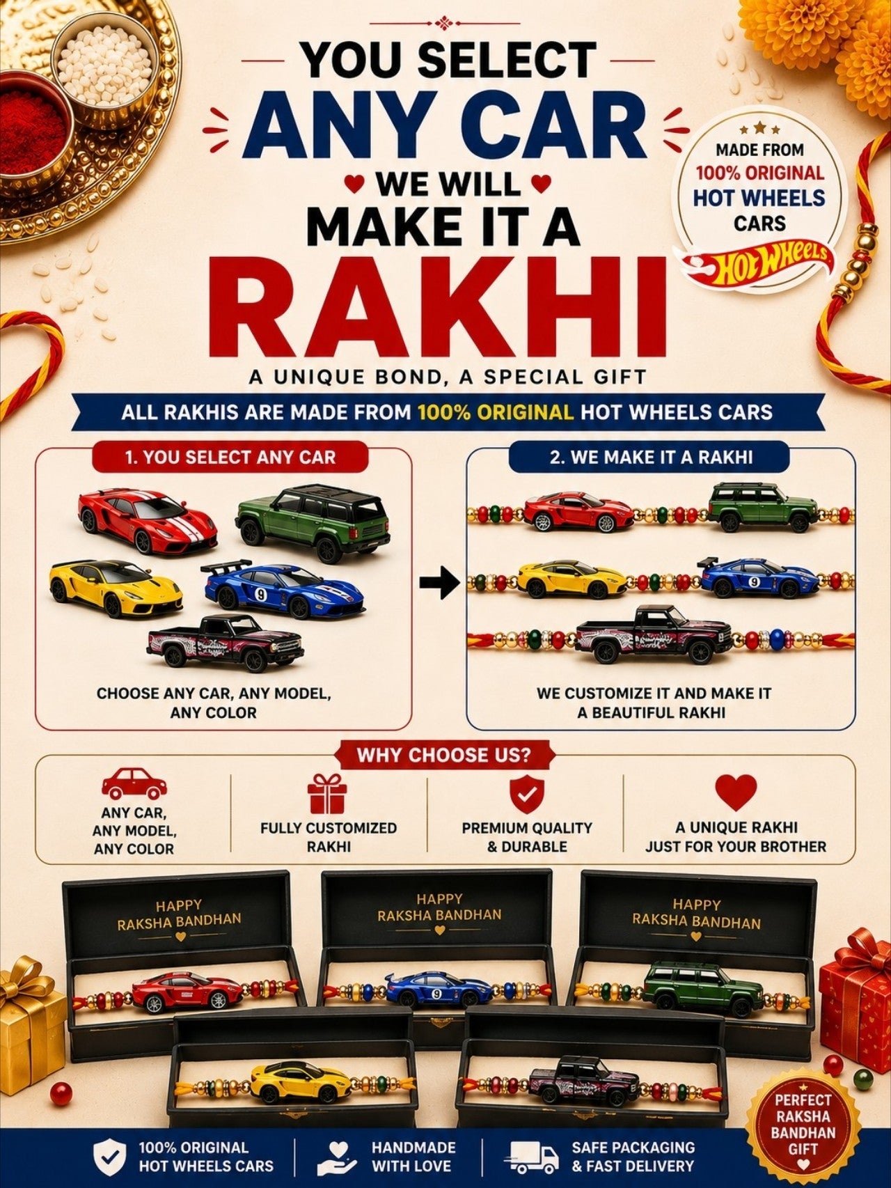 Toy Collectors India